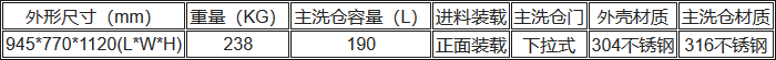 UP-DBT-III清洗消毒洗瓶機技術規格